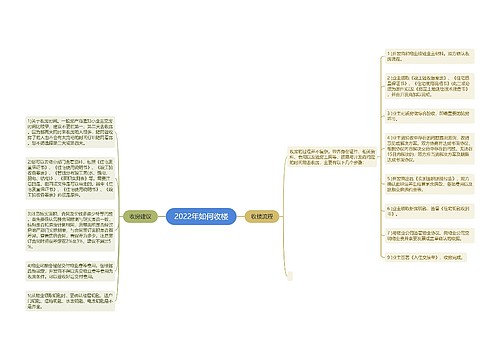 2022年如何收楼