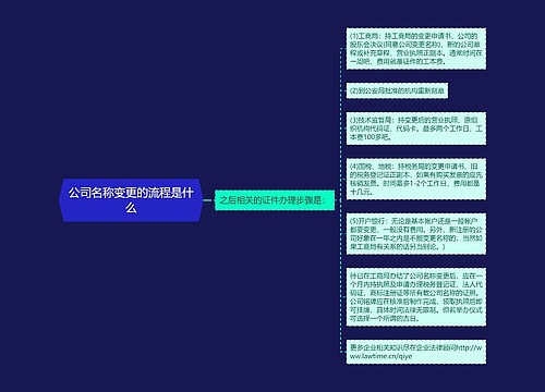 公司名称变更的流程是什么