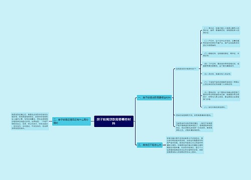 房子按揭贷款需要哪些材料