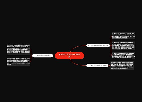 农村房产证加名字办理流程