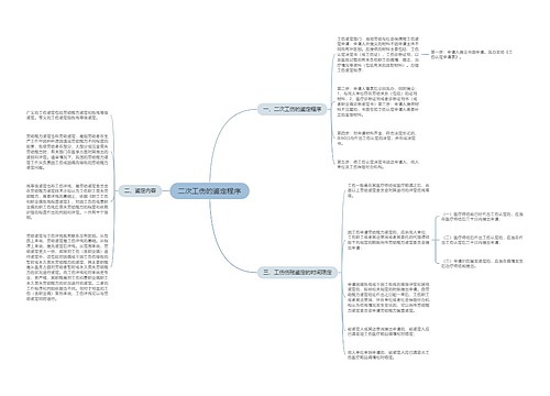 二次工伤的鉴定程序