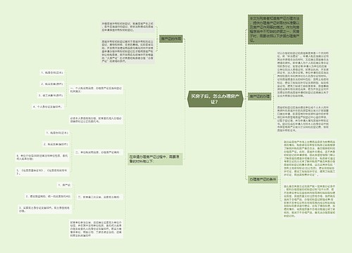 买房子后，怎么办理房产证？