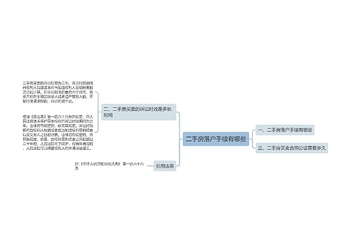 二手房落户手续有哪些