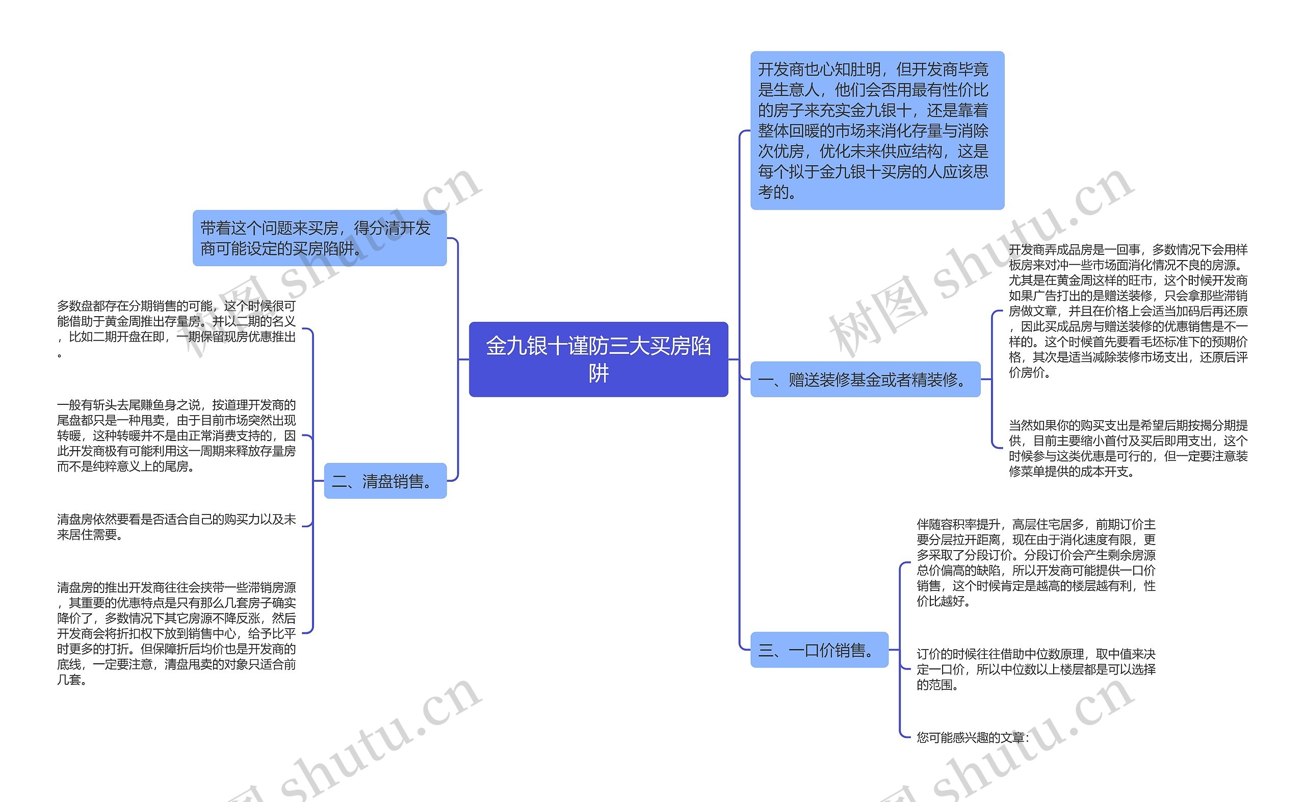 金九银十谨防三大买房陷阱思维导图