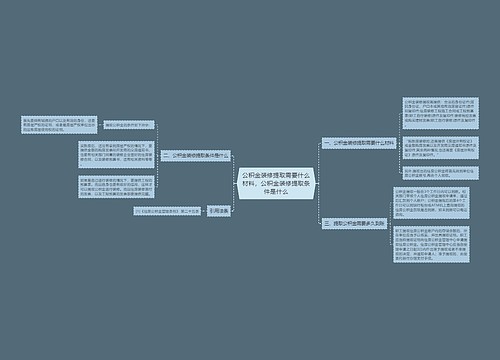 公积金装修提取需要什么材料，公积金装修提取条件是什么