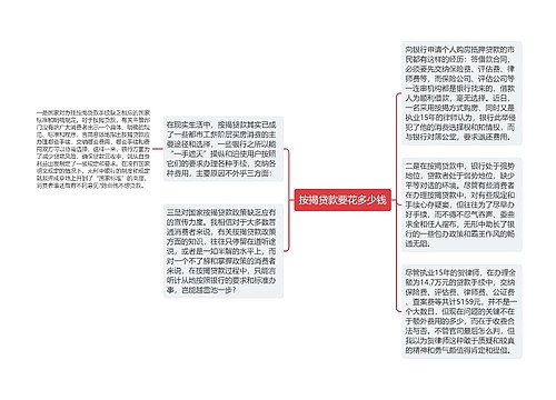 按揭贷款要花多少钱