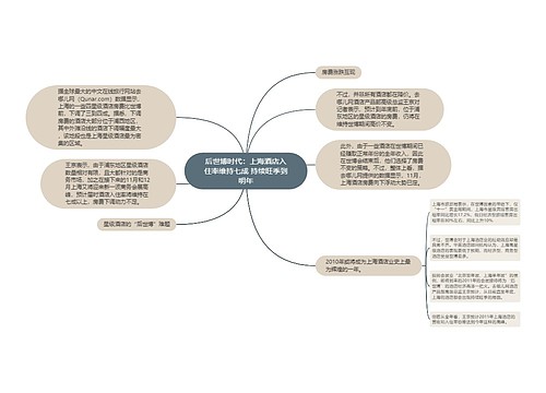 后世博时代：上海酒店入住率维持七成 持续旺季到明年