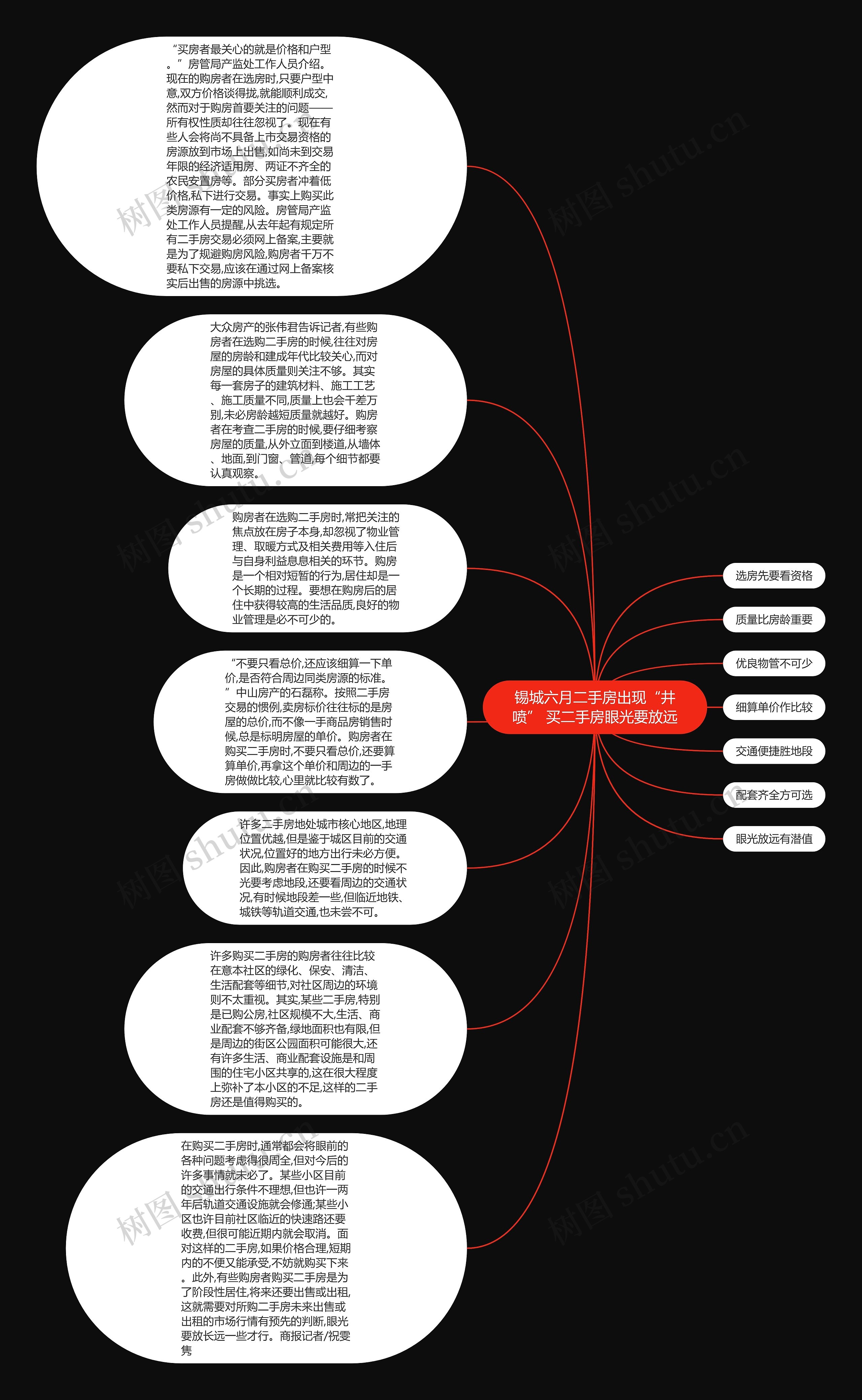 锡城六月二手房出现“井喷” 买二手房眼光要放远