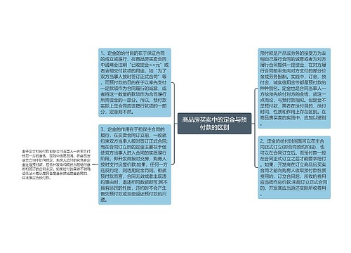 商品房买卖中的定金与预付款的区别