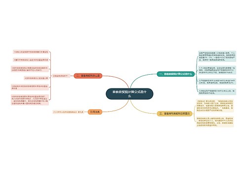首套房契税计算公式是什么