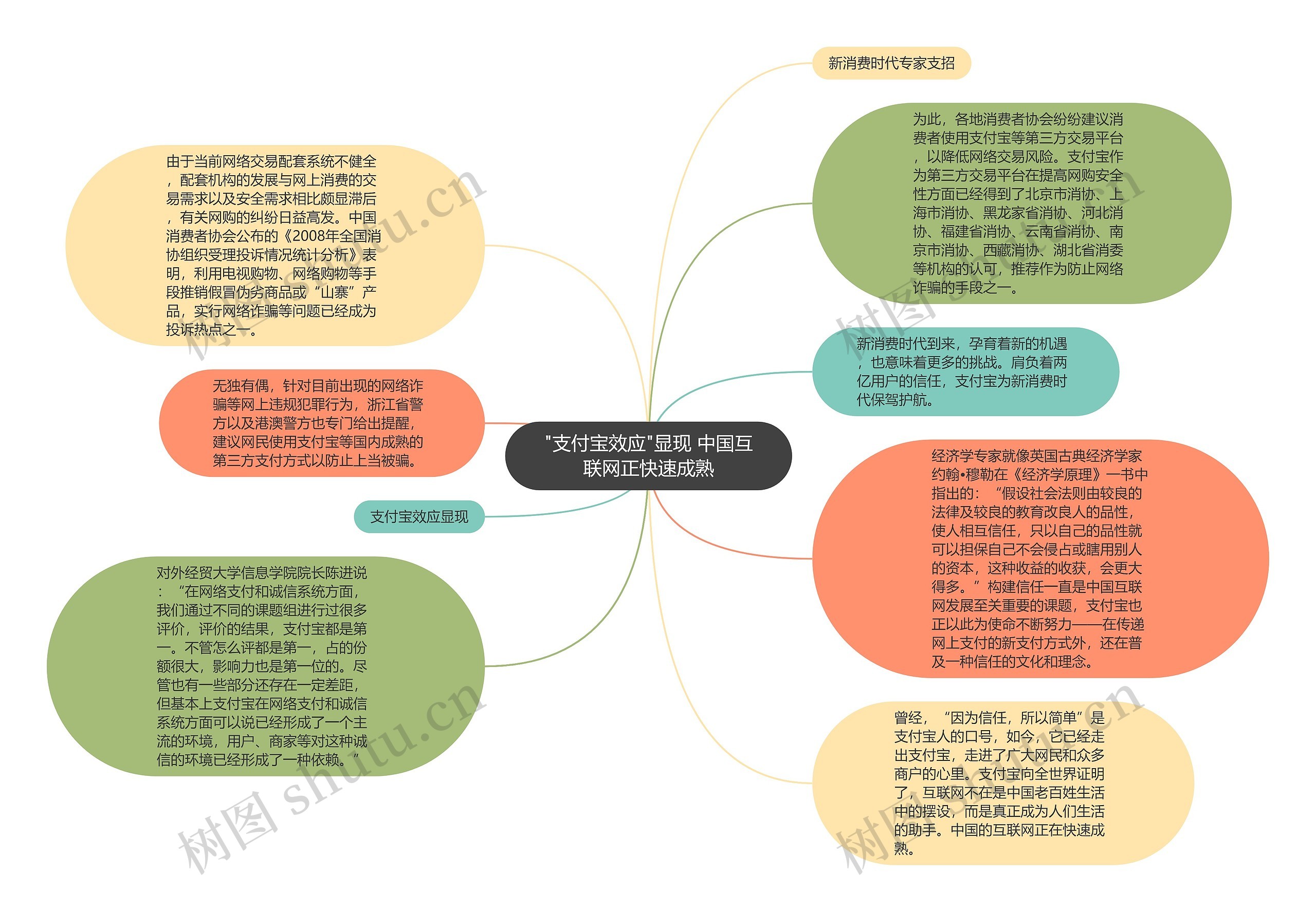 "支付宝效应"显现 中国互联网正快速成熟