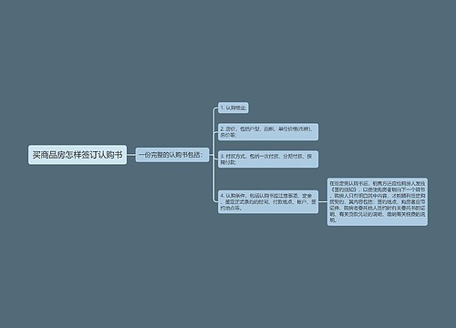 买商品房怎样签订认购书