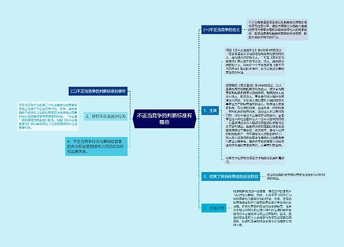 不正当竞争的判断标准有哪些