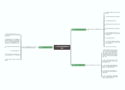 二手房公积金贷款程序及材料