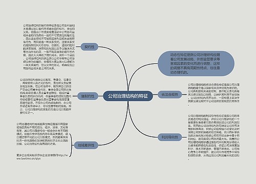 公司治理结构的特征