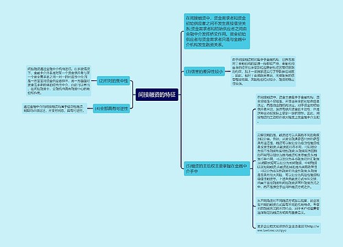 间接融资的特征
