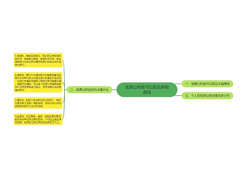 住房公积金可以取出来租房吗