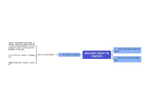 信用卡逾期了被起诉了能协商还款吗