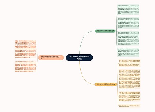 证监会拟股东会权利做明确规定