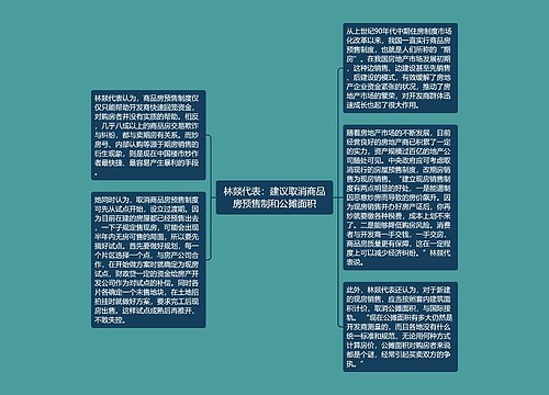 林燚代表：建议取消商品房预售制和公摊面积