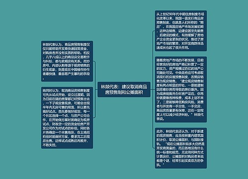 林燚代表：建议取消商品房预售制和公摊面积