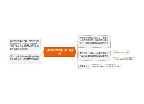 租房合同的内容可以变更吗