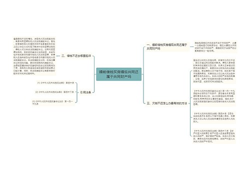 婚前借钱买房婚后共同还属于共同财产吗