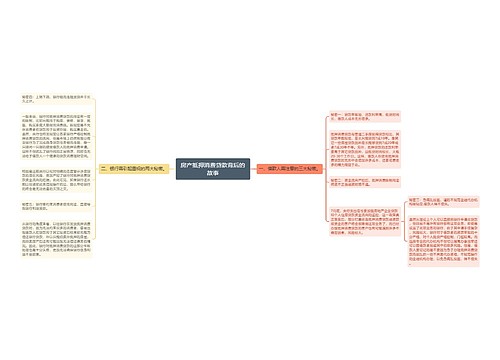 房产抵押消费贷款背后的故事