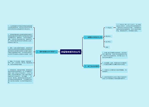 房屋验收报告怎么写