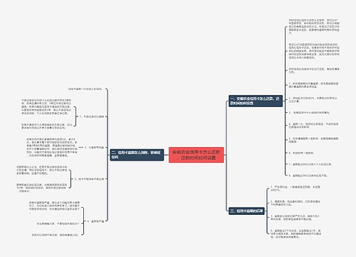 安徽农金信用卡怎么还款，还款时间如何设置