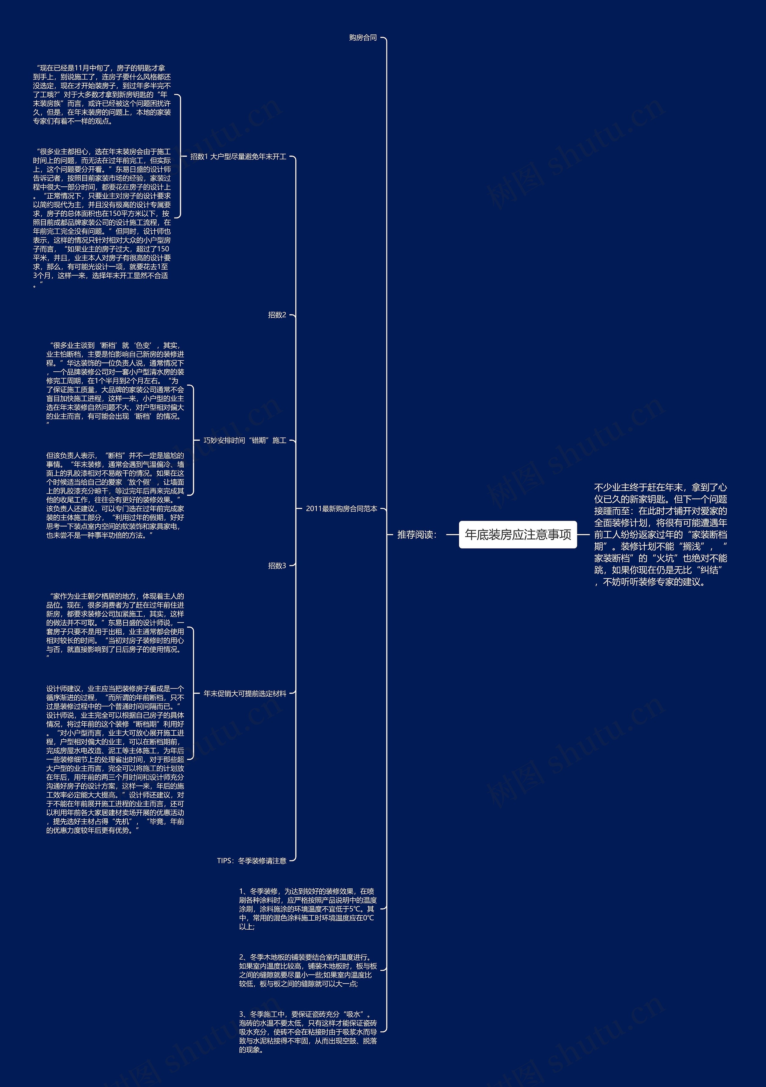 年底装房应注意事项思维导图