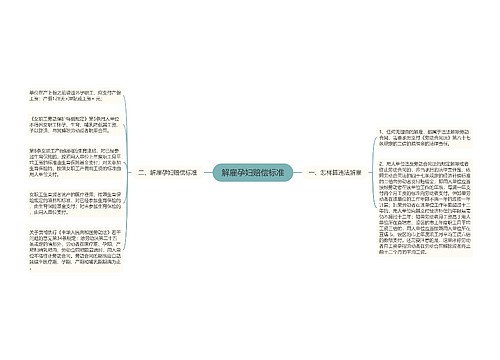 解雇孕妇赔偿标准