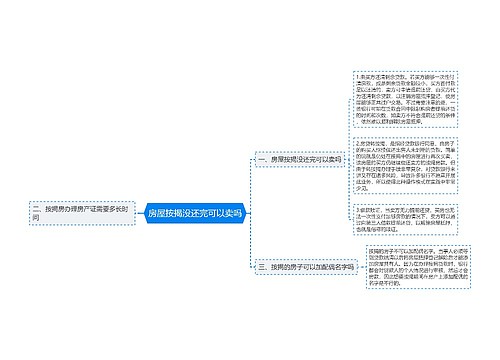 房屋按揭没还完可以卖吗