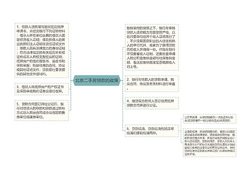 北京二手房贷款的政策