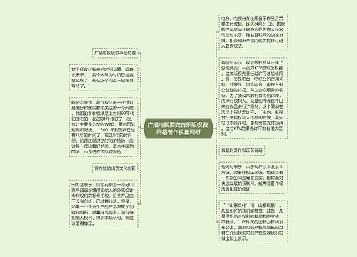 广播电视要交音乐版权费 网络著作权正调研