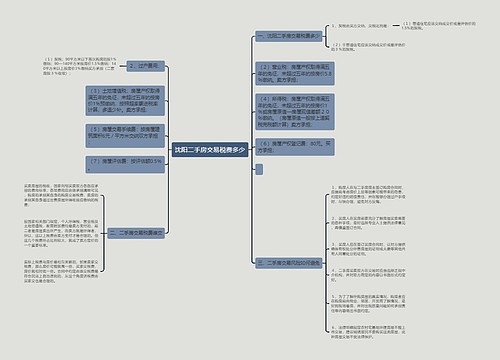 沈阳二手房交易税费多少