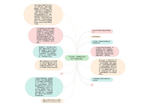 公司注销、吊销营业执照后关于债务的追讨