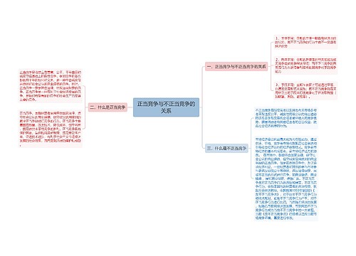 正当竞争与不正当竞争的关系