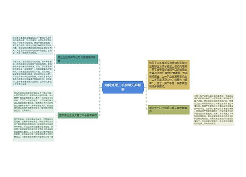 如何处理二手房常见麻烦事