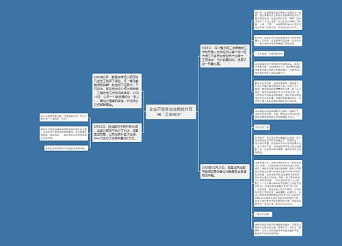 企业不签劳动合同反付双倍“工资成本”