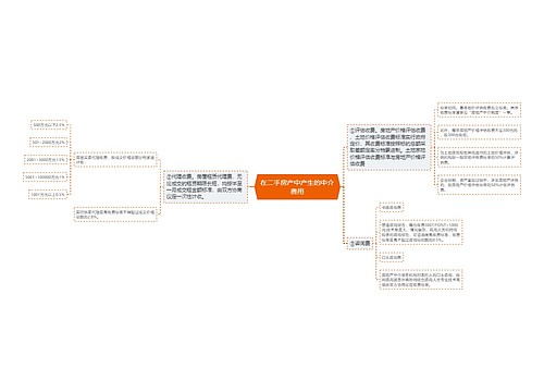 在二手房产中产生的中介费用