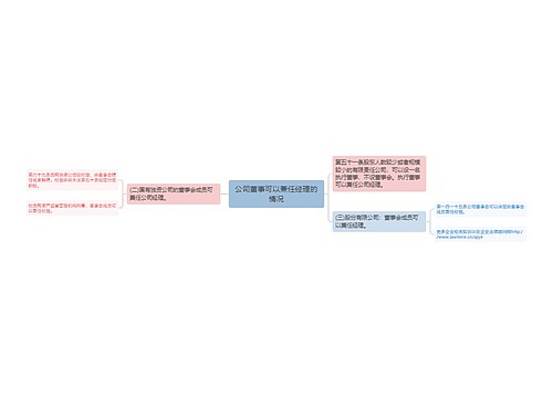 公司董事可以兼任经理的情况