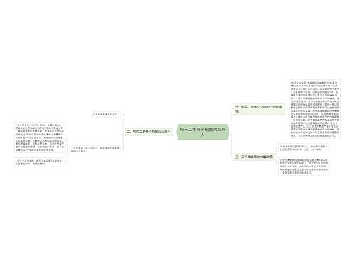 购买二手房个税缴纳义务人
