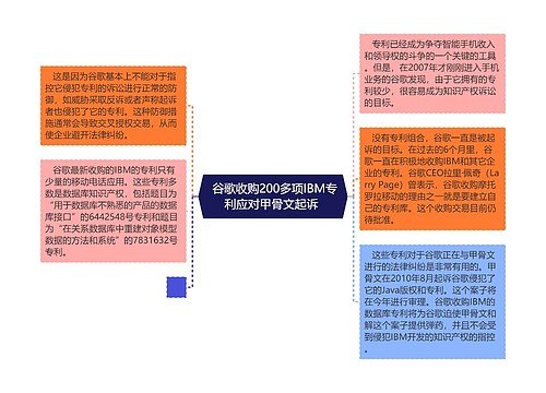  谷歌收购200多项IBM专利应对甲骨文起诉 