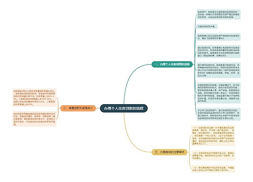 办理个人住房贷款的流程