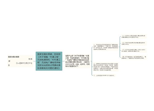 国家发展改革委、财政部《关于调整“村通工程”无线电通信和“村村通工程”无线电广播电视传输发射台站频率占用费收费标准等有关问题的通知》