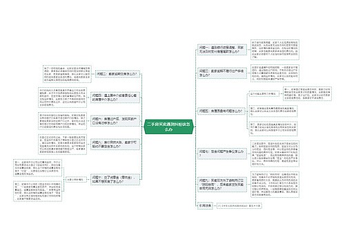 二手房买卖遇到纠纷该怎么办