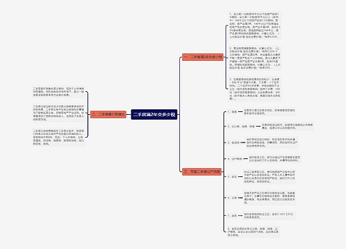 二手房满2年交多少税