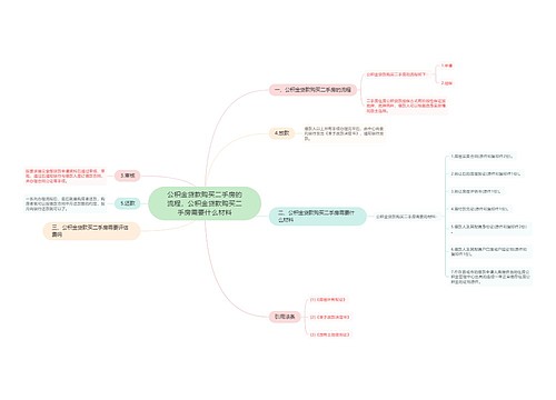 公积金贷款购买二手房的流程，公积金贷款购买二手房需要什么材料