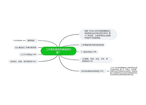 二手房的使用年限如何计算？